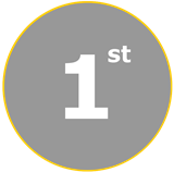 real estate photo editing services first